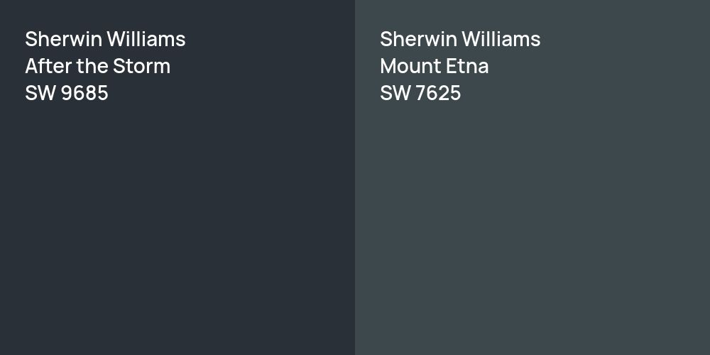 Sherwin Williams After the Storm vs. Sherwin Williams Mount Etna