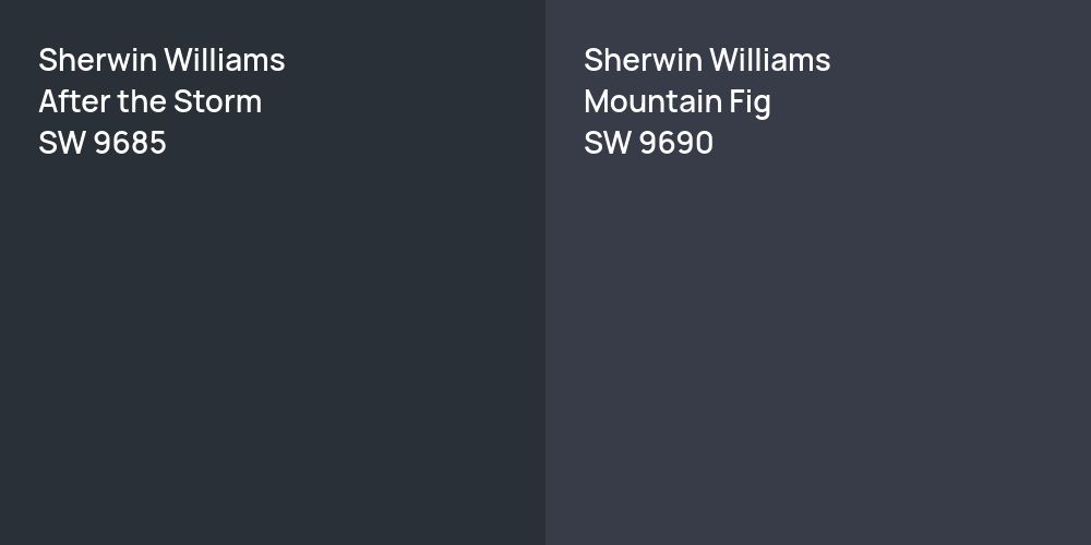 Sherwin Williams After the Storm vs. Sherwin Williams Mountain Fig