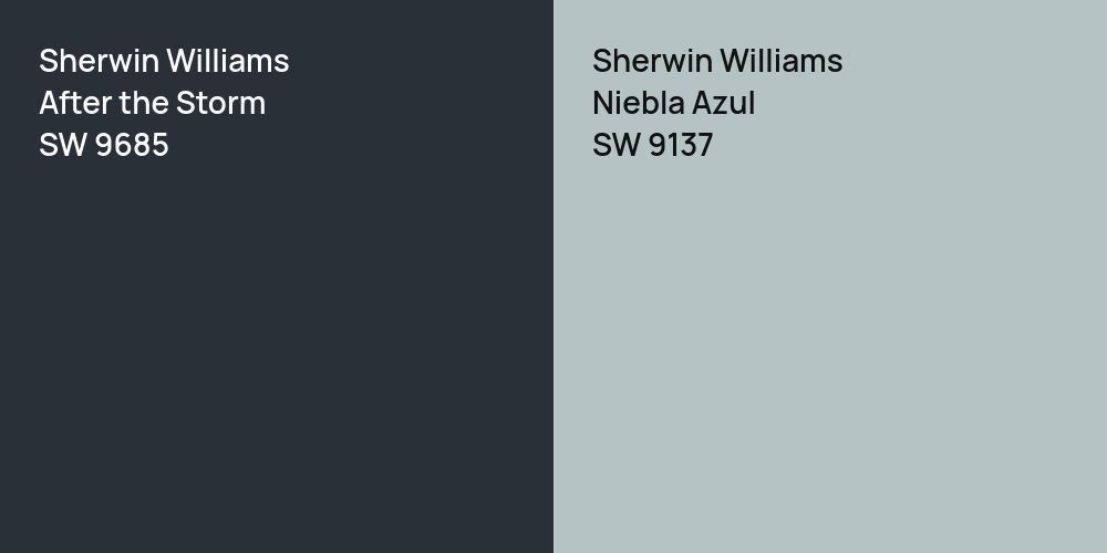 Sherwin Williams After the Storm vs. Sherwin Williams Niebla Azul