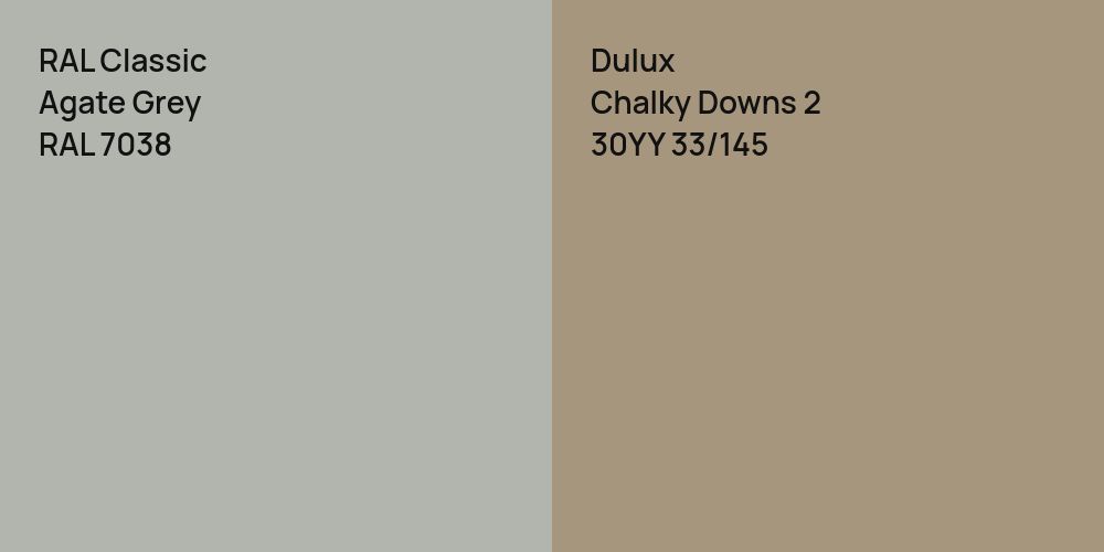 RAL Classic Agate Grey vs. Dulux Chalky Downs 2