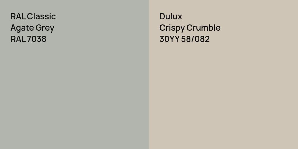 RAL Classic Agate Grey vs. Dulux Crispy Crumble