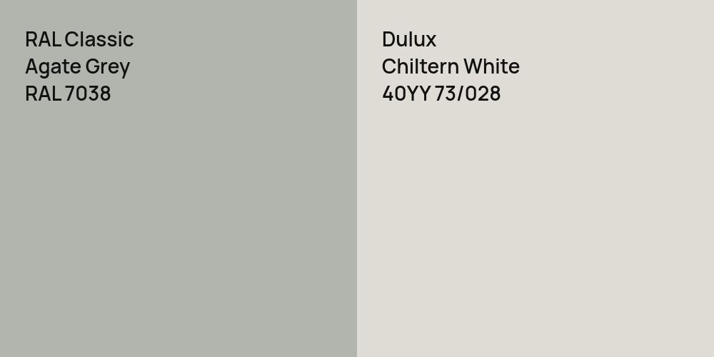 RAL Classic Agate Grey vs. Dulux Chiltern White