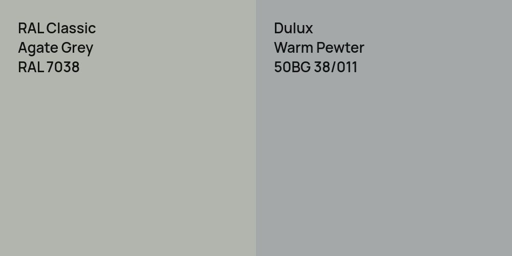 RAL Classic Agate Grey vs. Dulux Warm Pewter