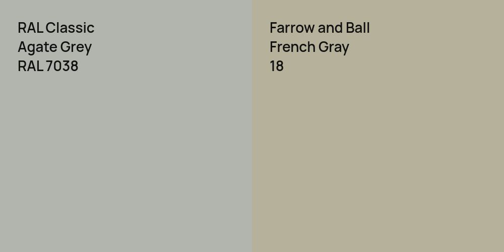 RAL Classic Agate Grey vs. Farrow and Ball French Gray