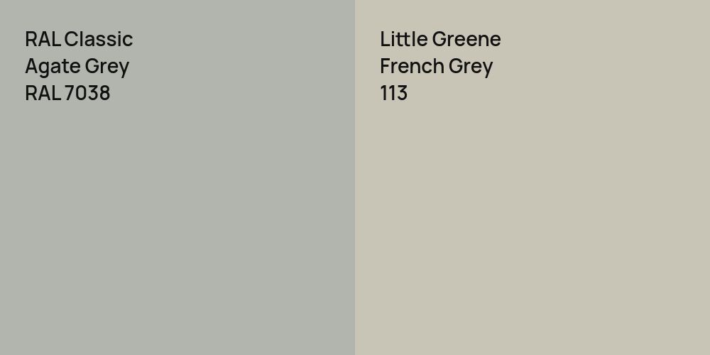 RAL Classic Agate Grey vs. Little Greene French Grey