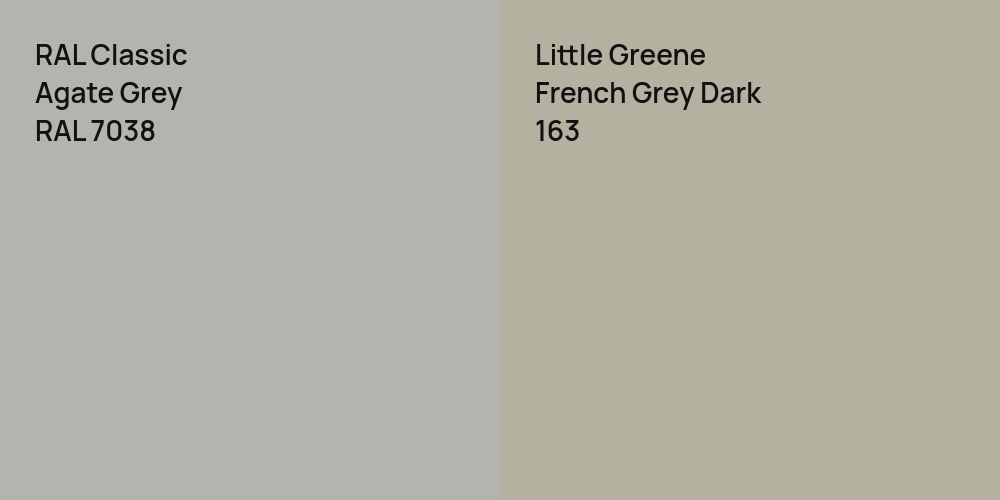 RAL Classic Agate Grey vs. Little Greene French Grey Dark