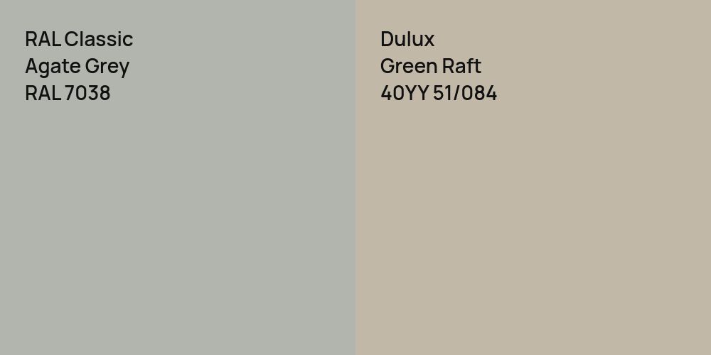 RAL Classic Agate Grey vs. Dulux Green Raft