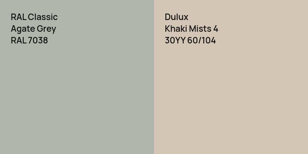 RAL Classic Agate Grey vs. Dulux Khaki Mists 4