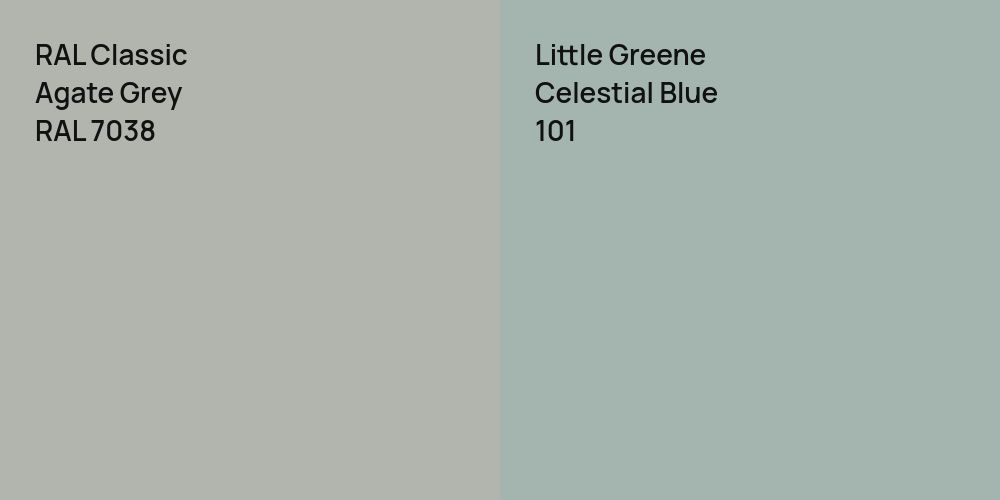 RAL Classic Agate Grey vs. Little Greene Celestial Blue