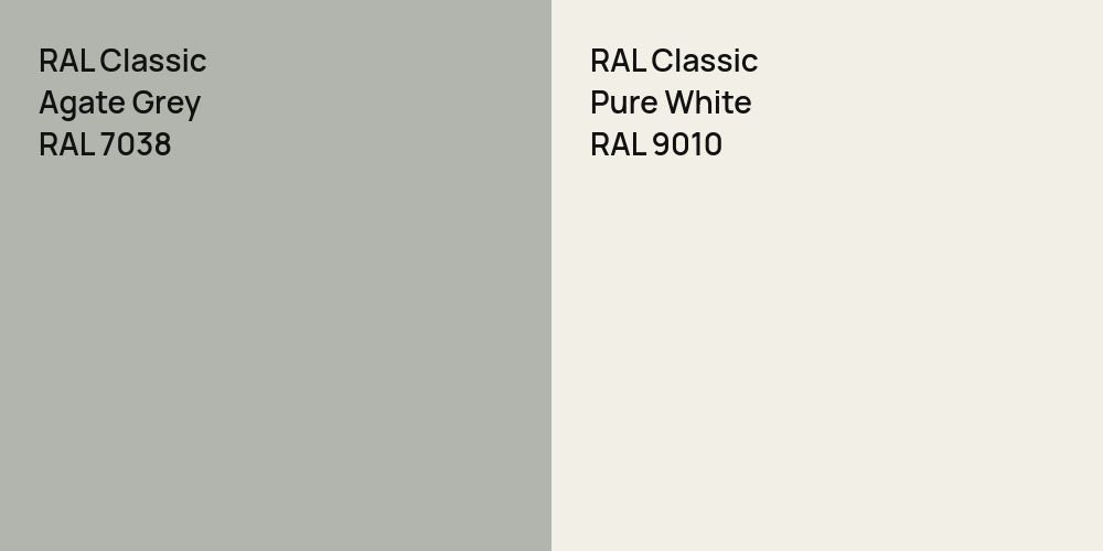 RAL Classic Agate Grey vs. RAL Classic Pure White