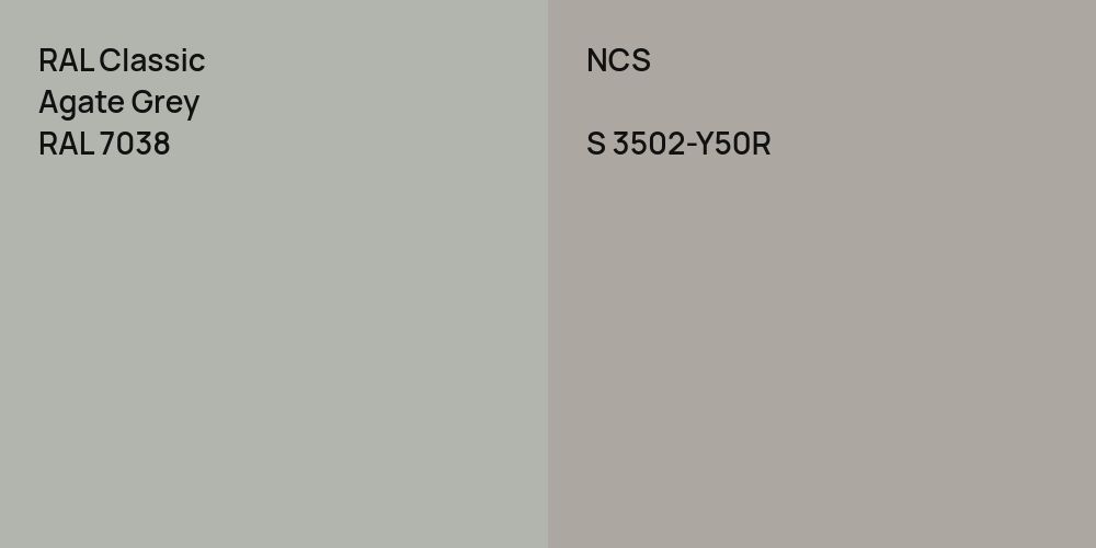 RAL Classic Agate Grey vs. NCS S 3502-Y50R