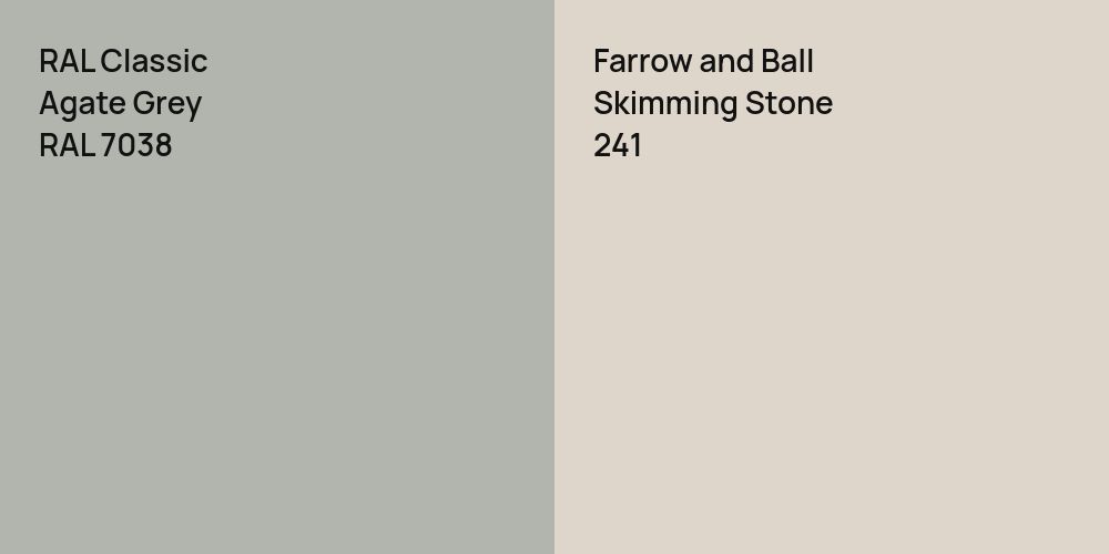 RAL Classic Agate Grey vs. Farrow and Ball Skimming Stone