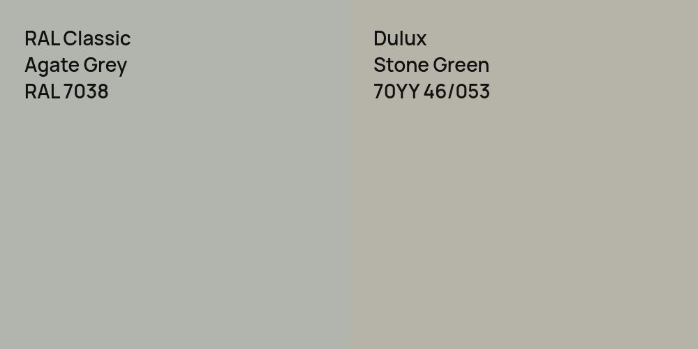 RAL Classic Agate Grey vs. Dulux Stone Green