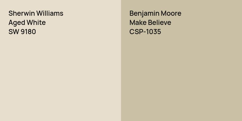 Sherwin Williams Aged White vs. Benjamin Moore Make Believe