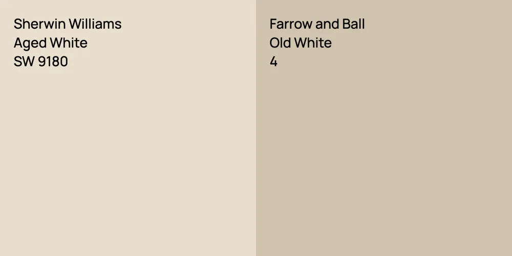 Sherwin Williams Aged White vs. Farrow and Ball Old White