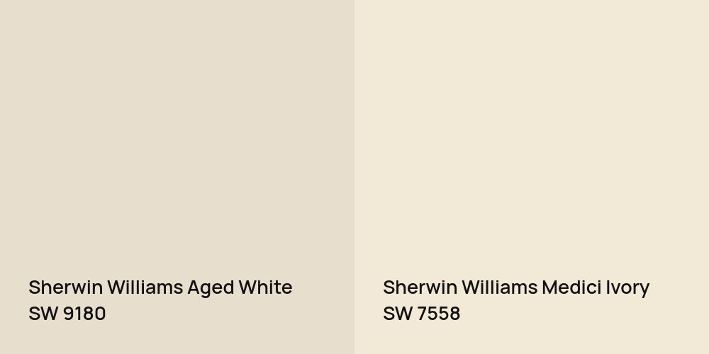 Sherwin Williams Aged White vs. Sherwin Williams Medici Ivory