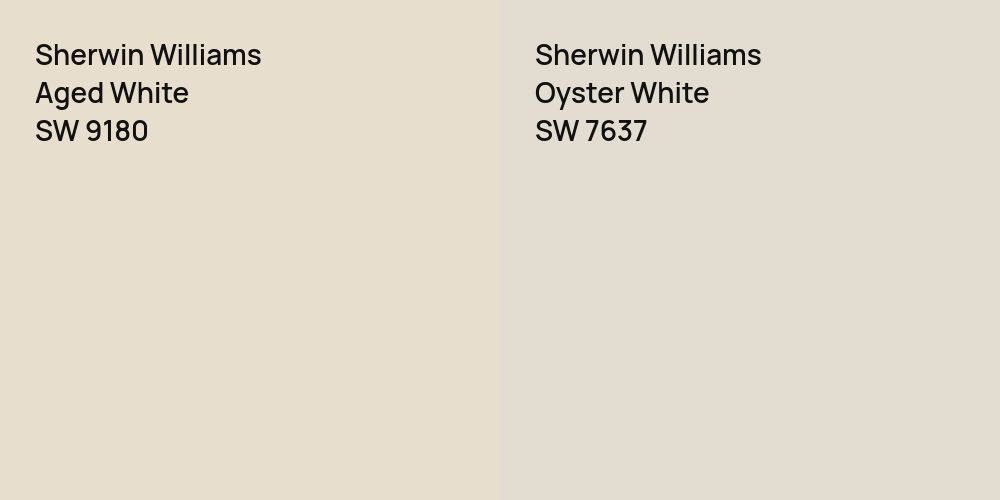 Sherwin Williams Aged White vs. Sherwin Williams Oyster White