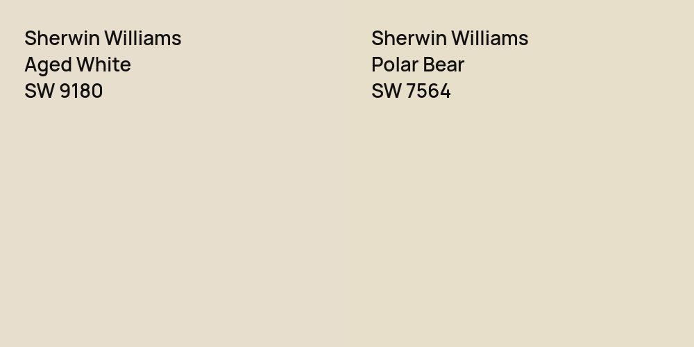 Sherwin Williams Aged White vs. Sherwin Williams Polar Bear