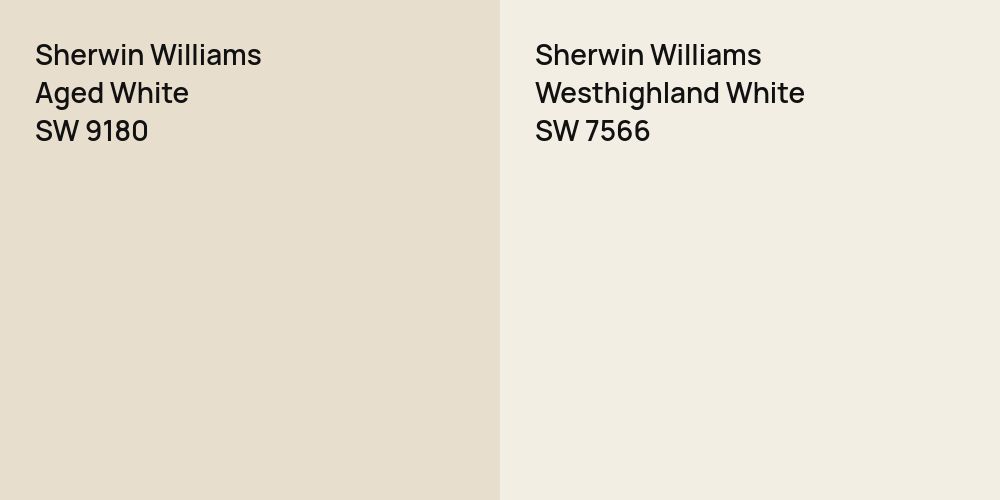 Sherwin Williams Aged White vs. Sherwin Williams Westhighland White