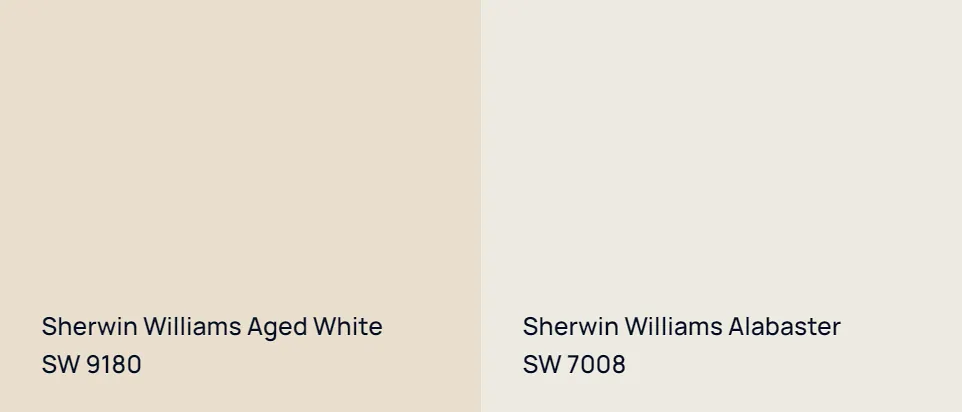 Sherwin Williams Aged White SW 9180 vs Sherwin Williams Alabaster SW 7008