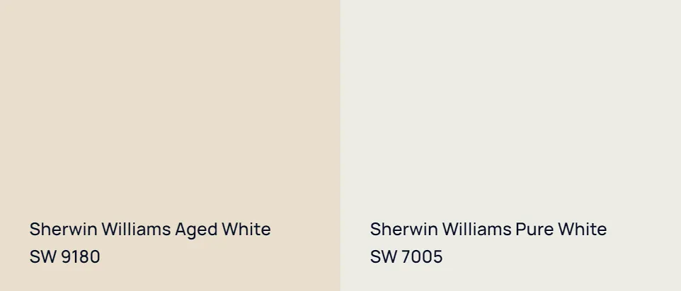 Sherwin Williams Aged White SW 9180 vs Sherwin Williams Pure White SW 7005