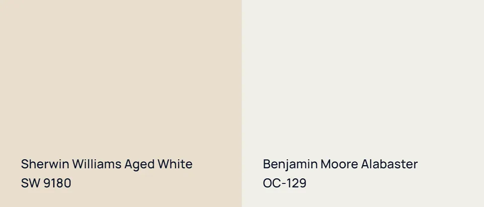 Sherwin Williams Aged White SW 9180 vs Benjamin Moore Alabaster OC-129