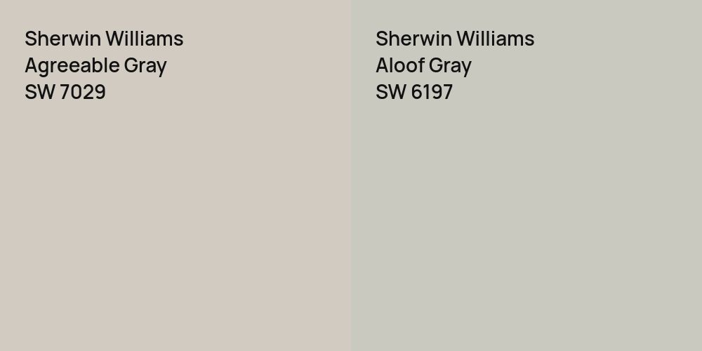 Sherwin Williams Agreeable Gray vs. Sherwin Williams Aloof Gray