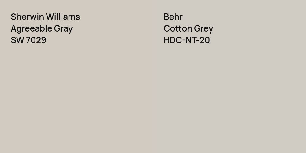 Sherwin Williams Agreeable Gray vs. Behr Cotton Grey