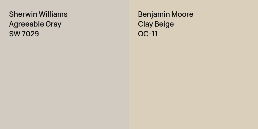 Sherwin Williams Agreeable Gray vs. Benjamin Moore Clay Beige