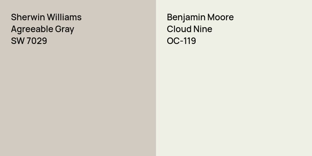 Sherwin Williams Agreeable Gray vs. Benjamin Moore Cloud Nine