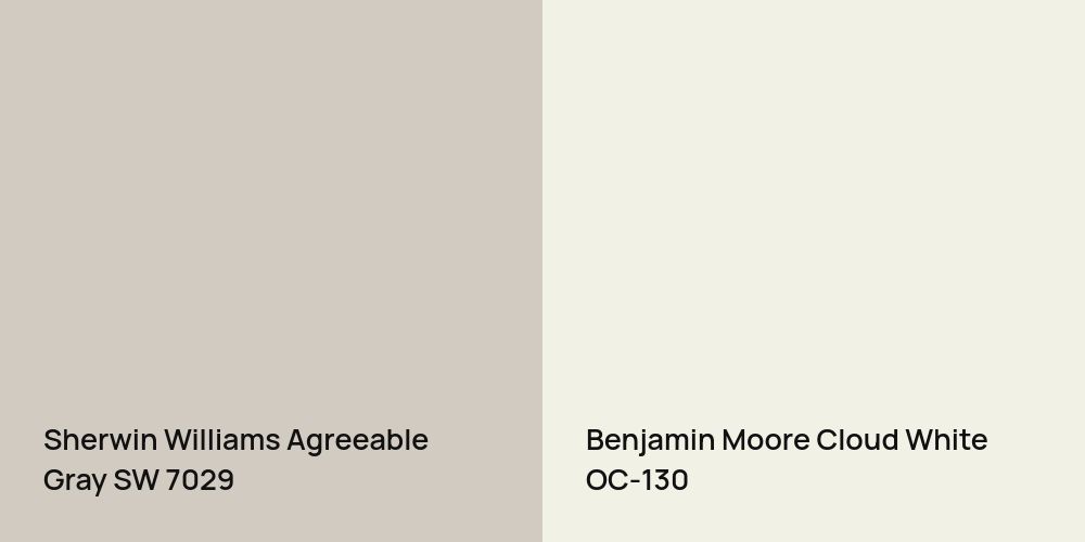 Sherwin Williams Agreeable Gray vs. Benjamin Moore Cloud White