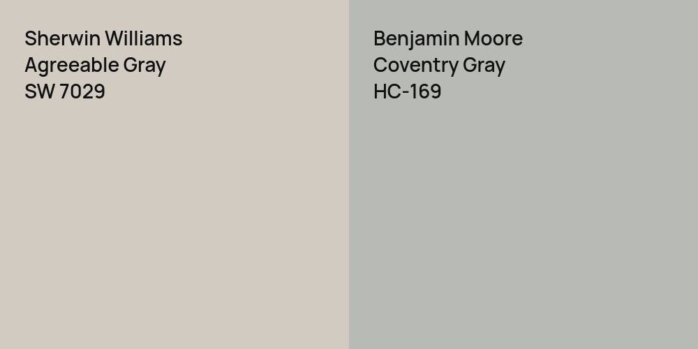 Sherwin Williams Agreeable Gray vs. Benjamin Moore Coventry Gray