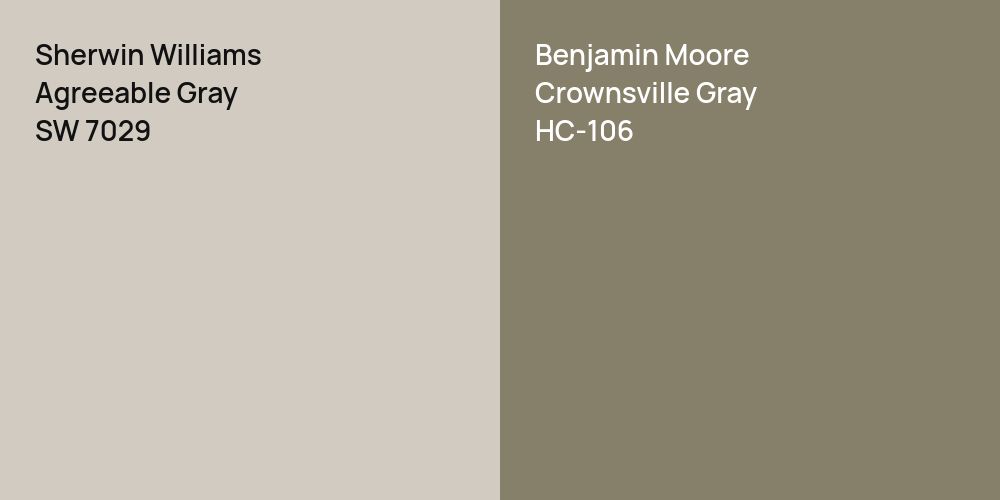 Sherwin Williams Agreeable Gray vs. Benjamin Moore Crownsville Gray