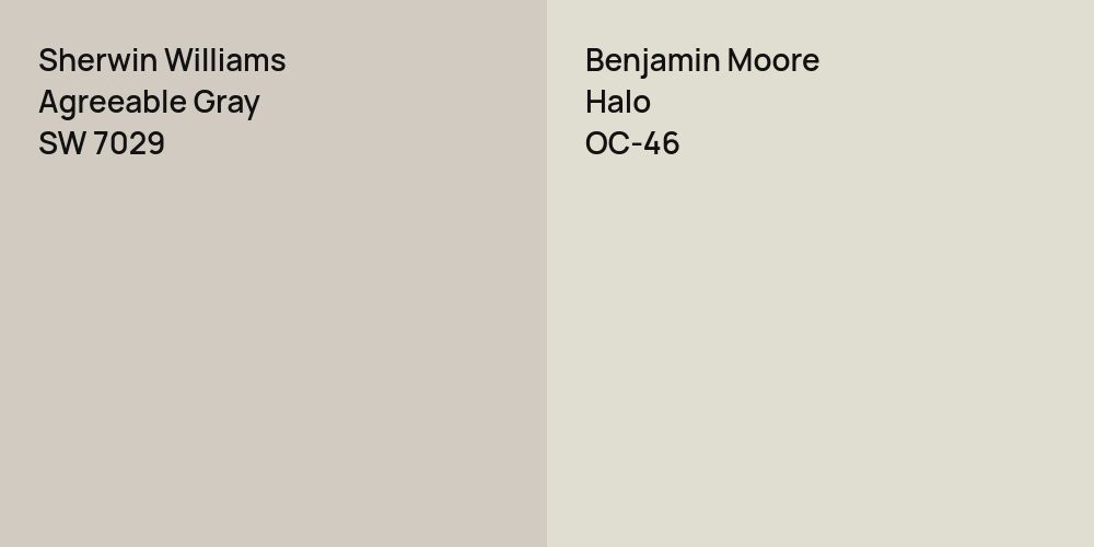 Sherwin Williams Agreeable Gray vs. Benjamin Moore Halo