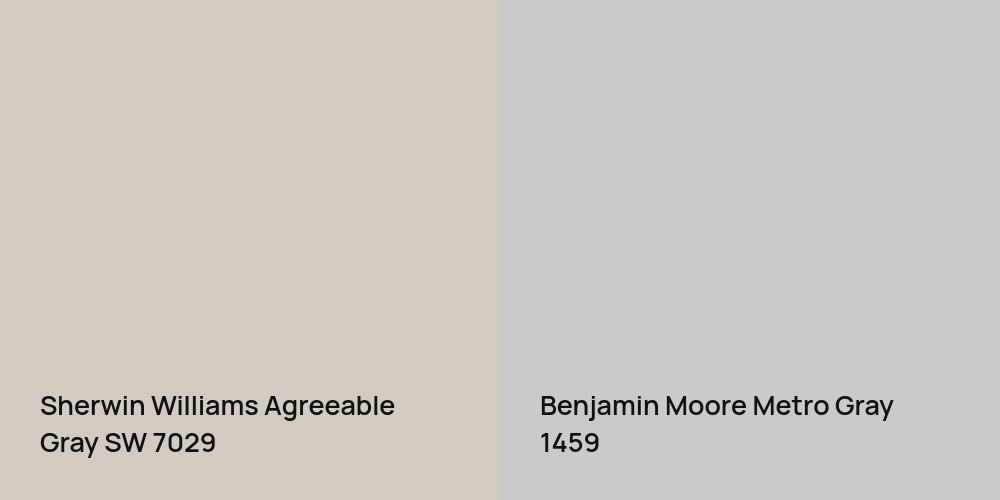 Sherwin Williams Agreeable Gray vs. Benjamin Moore Metro Gray