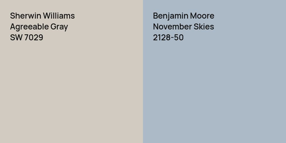 Sherwin Williams Agreeable Gray vs. Benjamin Moore November Skies