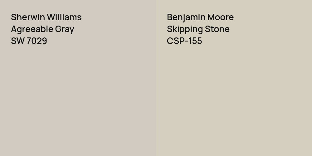 Sherwin Williams Agreeable Gray vs. Benjamin Moore Skipping Stone