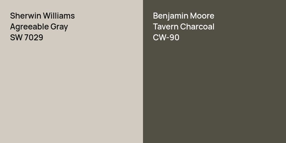 Sherwin Williams Agreeable Gray vs. Benjamin Moore Tavern Charcoal