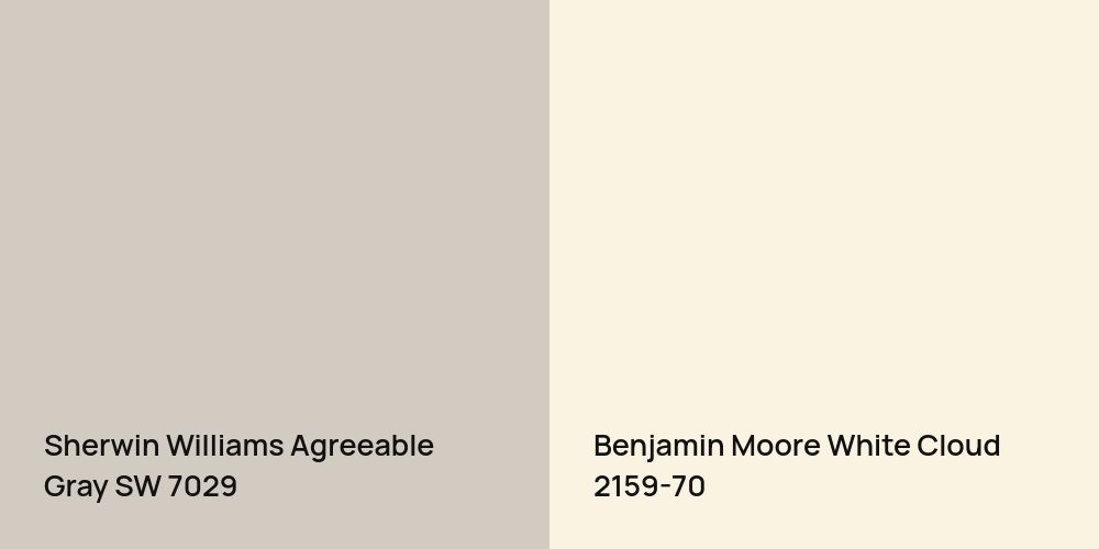 Sherwin Williams Agreeable Gray vs. Benjamin Moore White Cloud