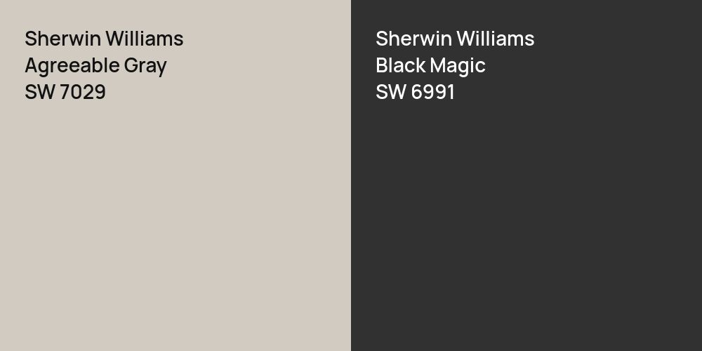 Sherwin Williams Agreeable Gray vs. Sherwin Williams Black Magic