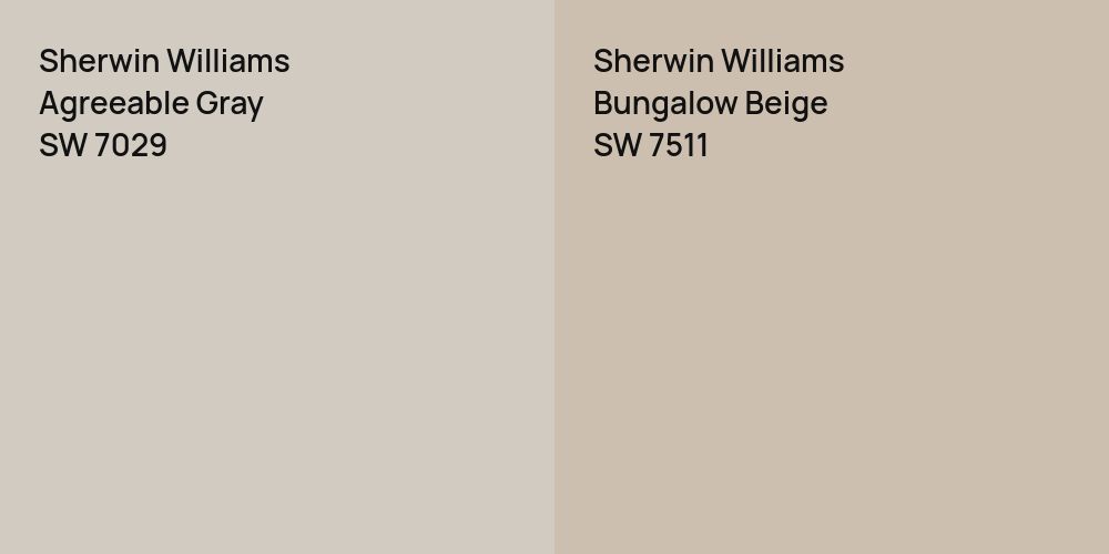 Sherwin Williams Agreeable Gray vs. Sherwin Williams Bungalow Beige