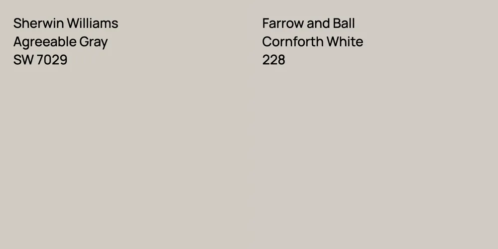 Sherwin Williams Agreeable Gray vs. Farrow and Ball Cornforth White