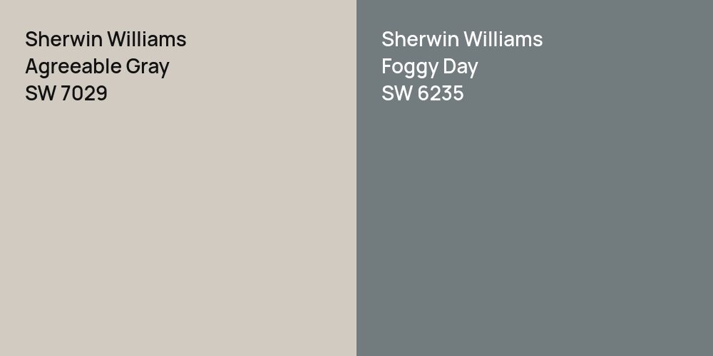 Sherwin Williams Agreeable Gray vs. Sherwin Williams Foggy Day