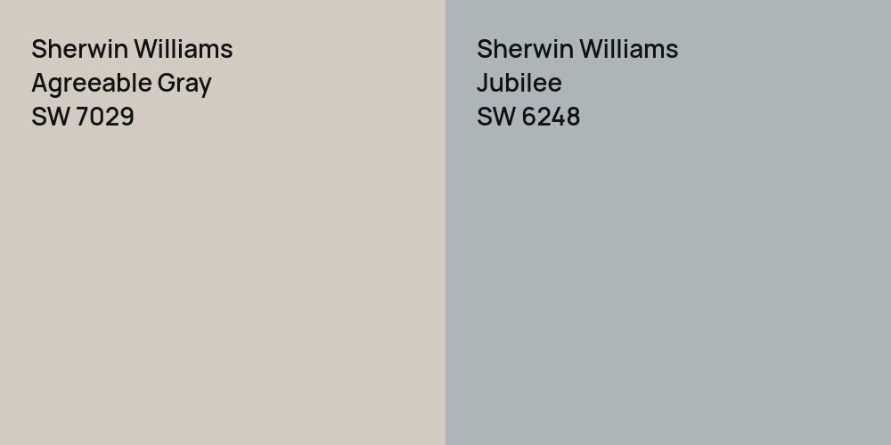 Sherwin Williams Agreeable Gray vs. Sherwin Williams Jubilee