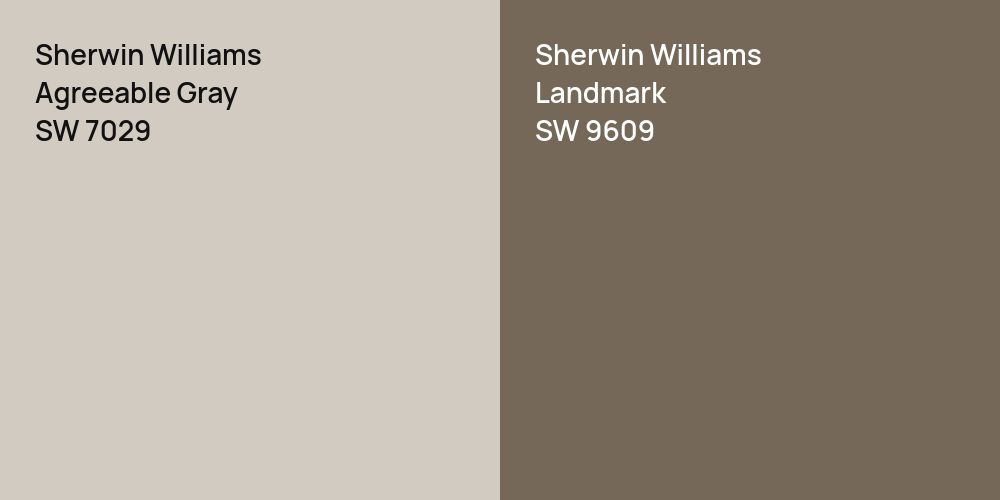 Sherwin Williams Agreeable Gray vs. Sherwin Williams Landmark