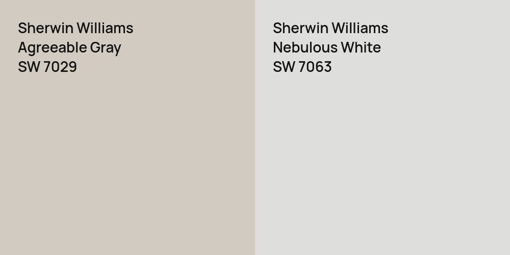 Sherwin Williams Agreeable Gray vs. Sherwin Williams Nebulous White