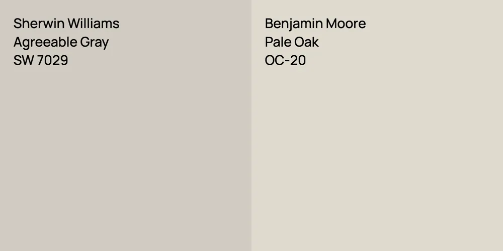 Sherwin Williams Agreeable Gray vs. Benjamin Moore Pale Oak