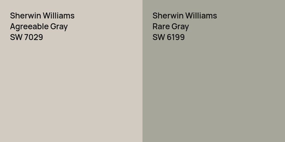 Sherwin Williams Agreeable Gray vs. Sherwin Williams Rare Gray