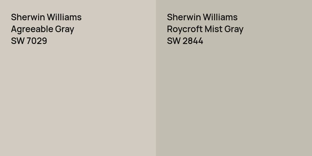 Sherwin Williams Agreeable Gray vs. Sherwin Williams Roycroft Mist Gray