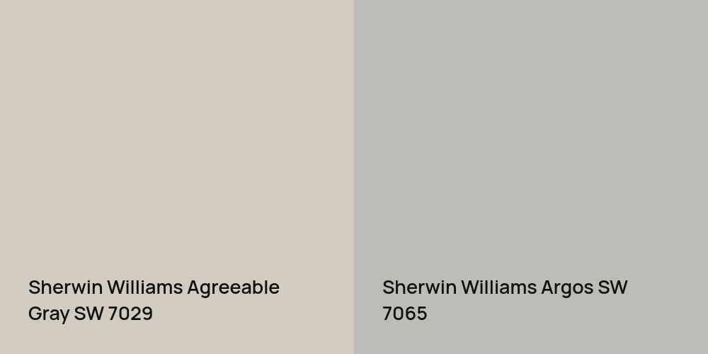 Sherwin Williams Agreeable Gray vs. Sherwin Williams Argos